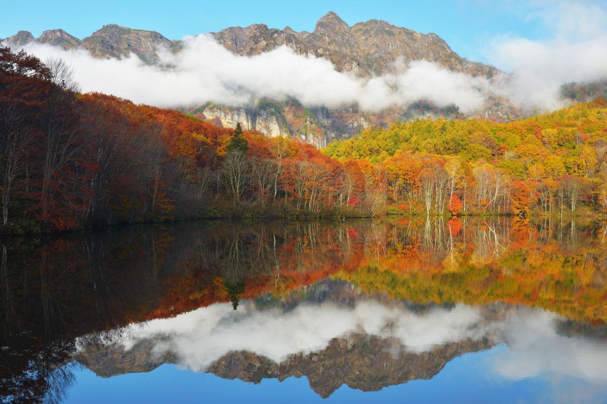 戸隠 鏡池 撮影ガイド 戸隠山と紅葉のシンメトリー ピクスポット 絶景 風景写真 撮影スポット 撮影ガイド カメラの使い方