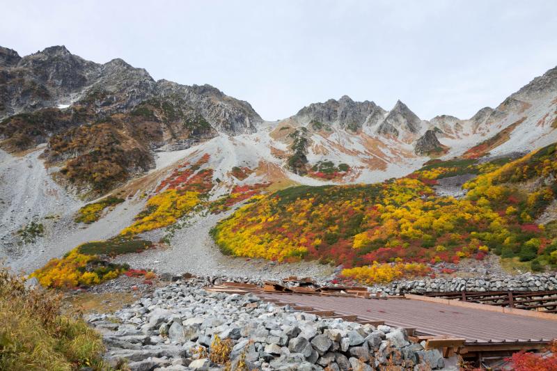 燃える涸沢紅葉 撮影登山 4 4 涸沢の風景 ピクスポット 絶景 風景写真 撮影スポット 撮影ガイド カメラの使い方